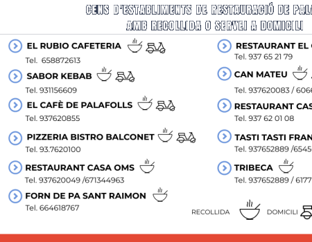 cens establiments restauracio