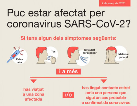 coronavirus instruccions