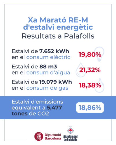 DISSENYS GRÀFICS GENÈRICS (5)