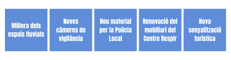 Pressupost1 (1920 x 500 px) (2).jpg