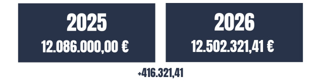 Pressupost1 (1920 x 500 px).jpg