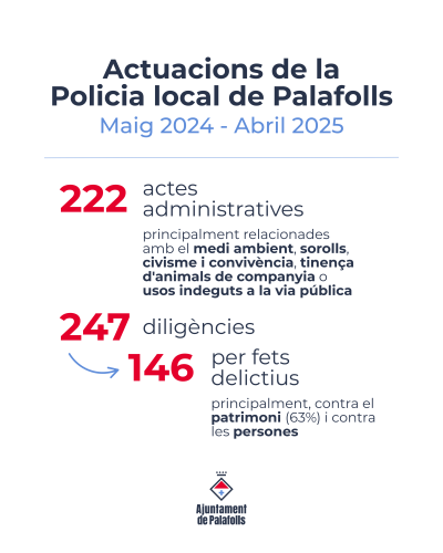 Publicació d'Instagram (37)