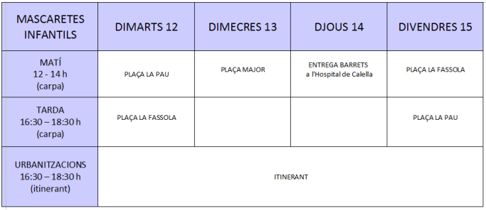 Taula mascaretes infantils.png