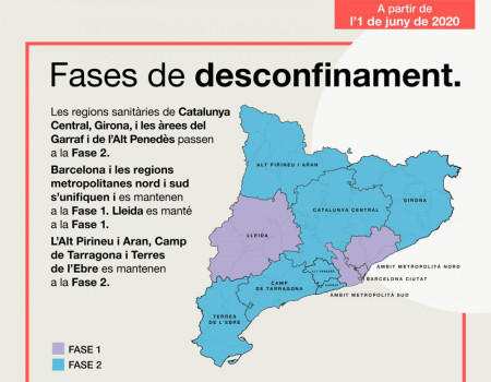 Fase 2 regions sanitaries