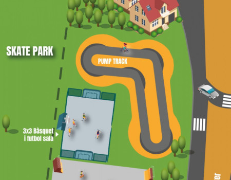 Mapa Skate Park